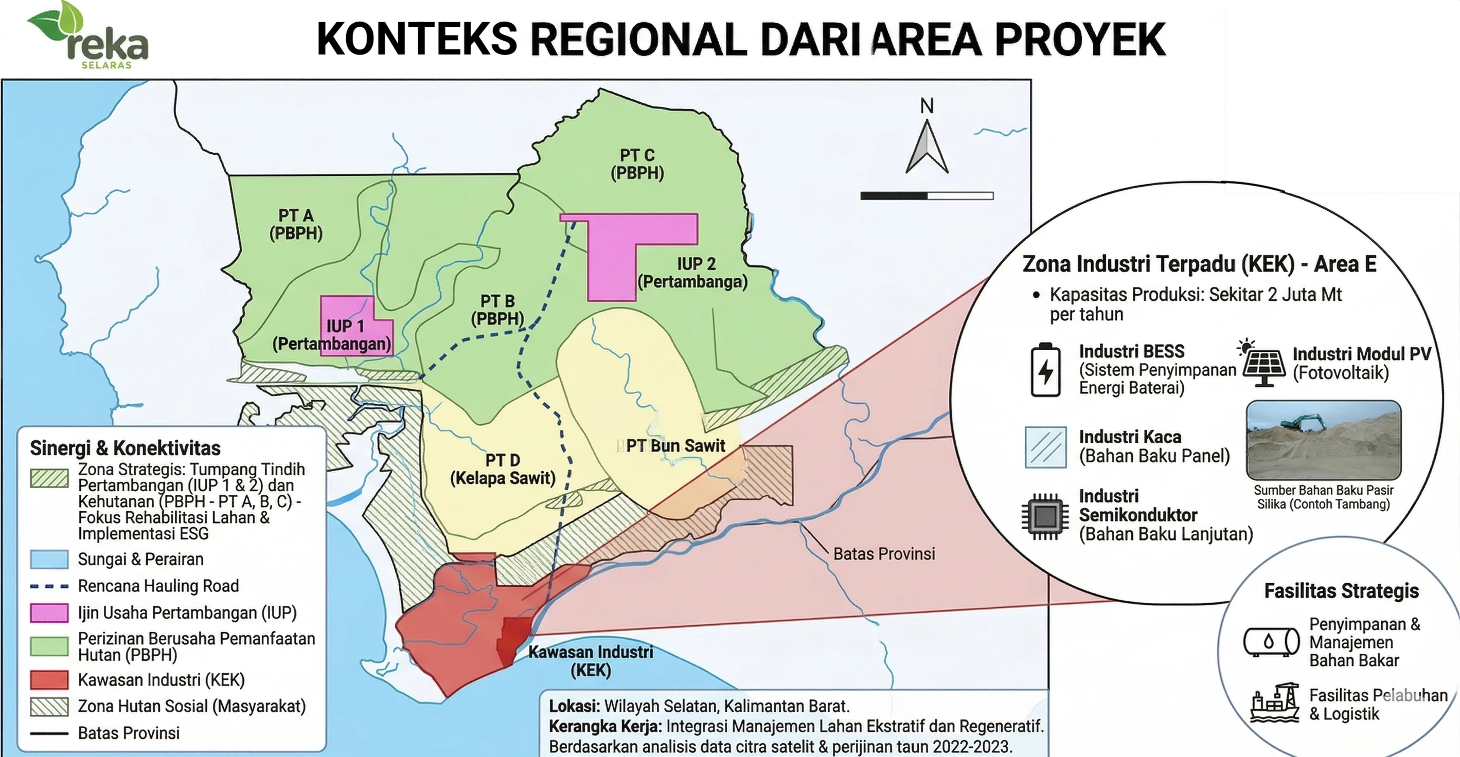 Peta konteks regional area proyek Kalimantan Barat — tumpang tindih IUP, PBPH, dan KEK